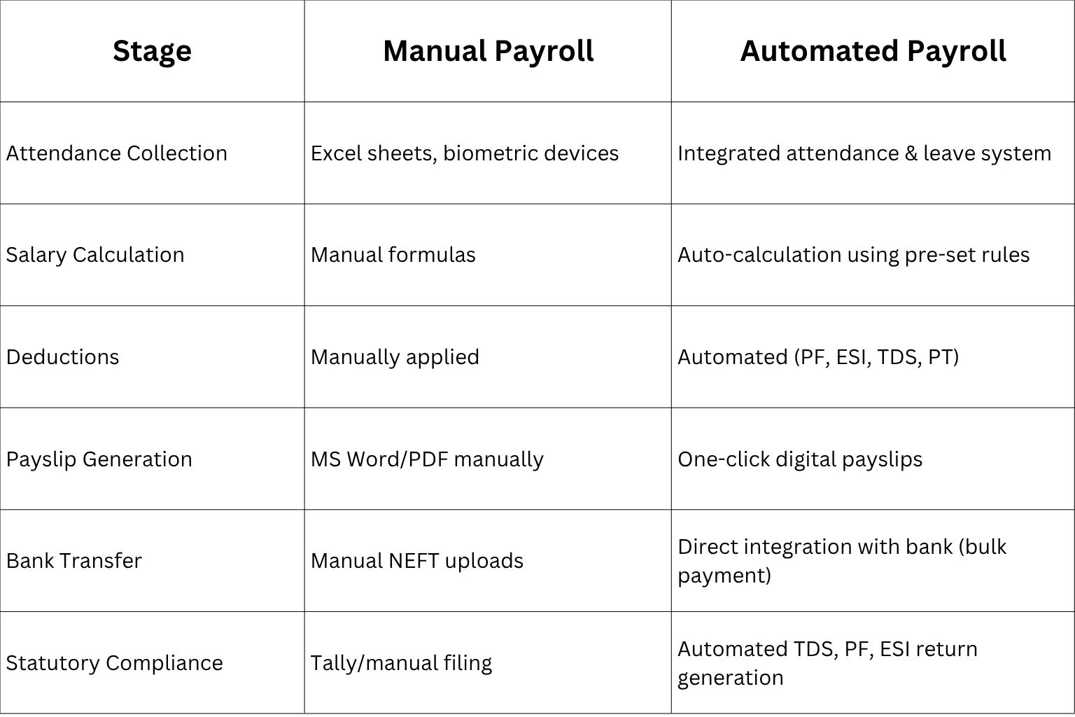 HRMS tools image